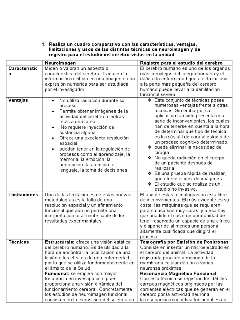 Comparativa de técnicas cerebrales