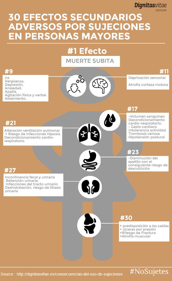 Efectos secundarios y riesgos