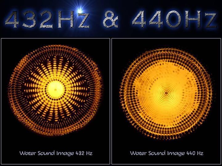 432 Hz en suspenso