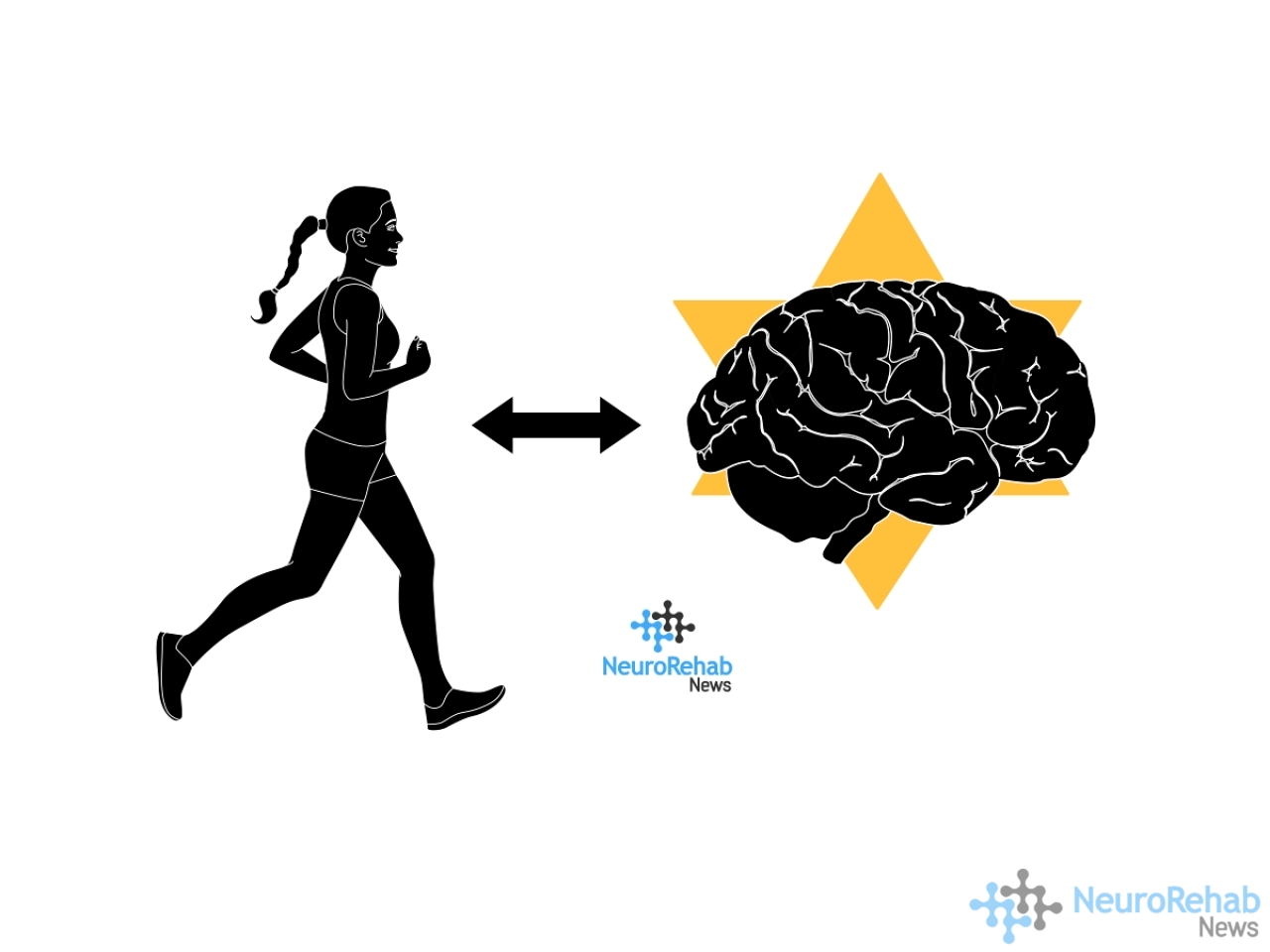 Actividad física y cerebro