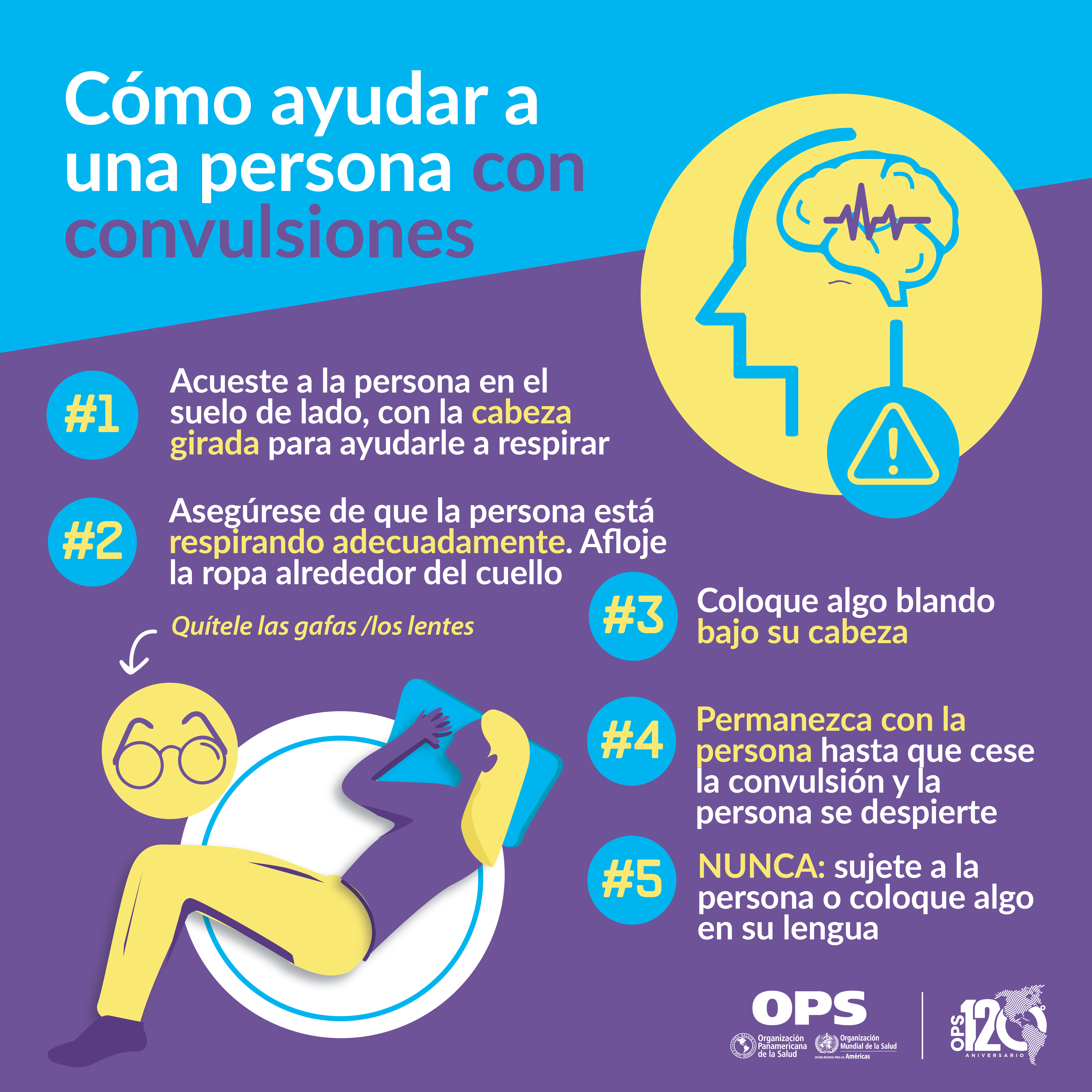 Convulsiones y precauciones