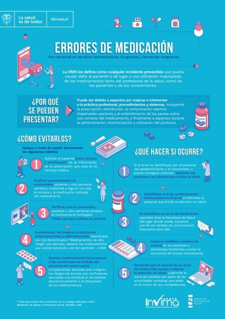 Medicamentos y precauciones