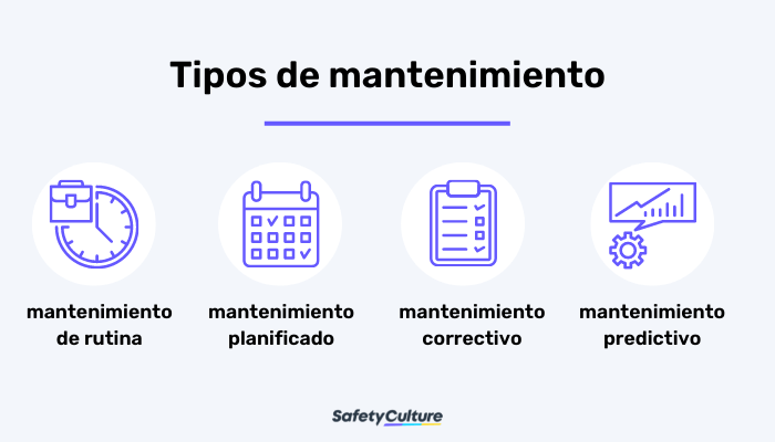 Sesiones de mantenimiento regulares