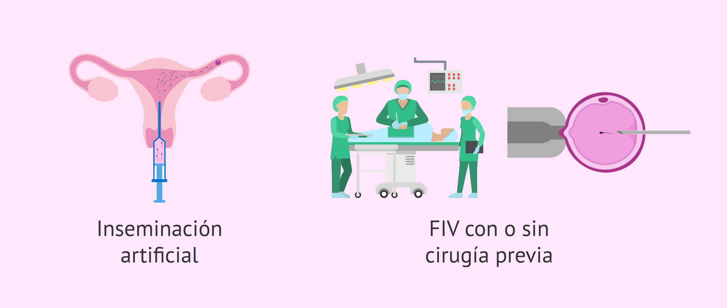 Tratamiento sin dolor y efectivo