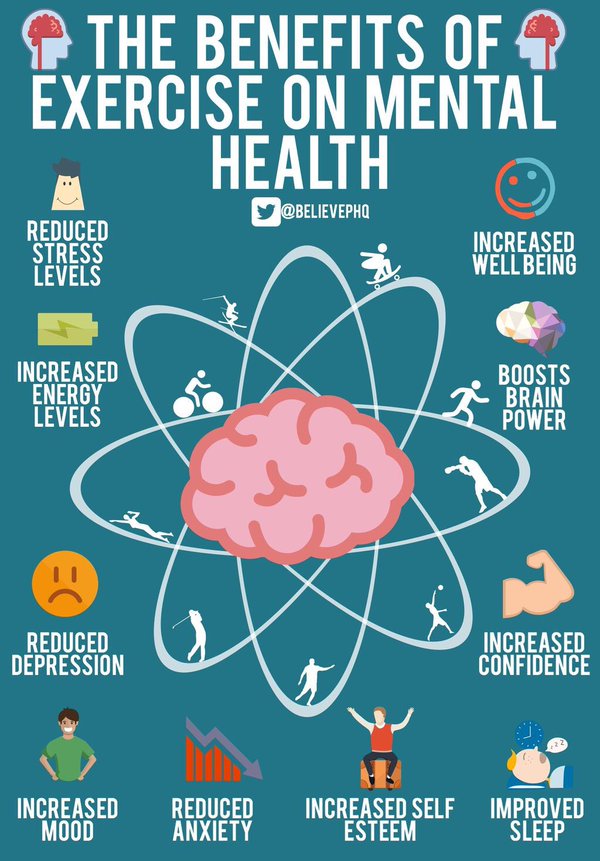 Envejecimiento y plasticidad neuronal