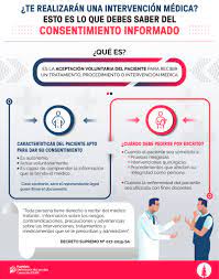 Advertencia sobre precauciones médicas