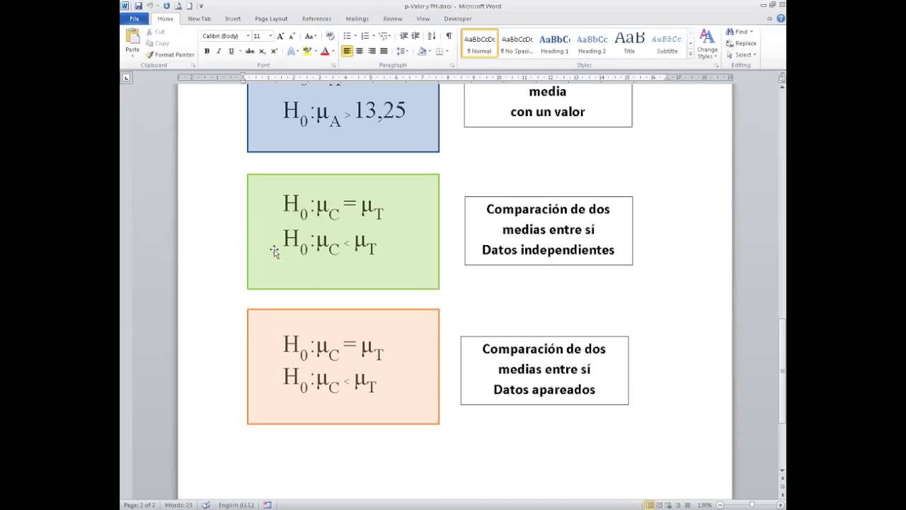 Comparación de tratamientos disponibles