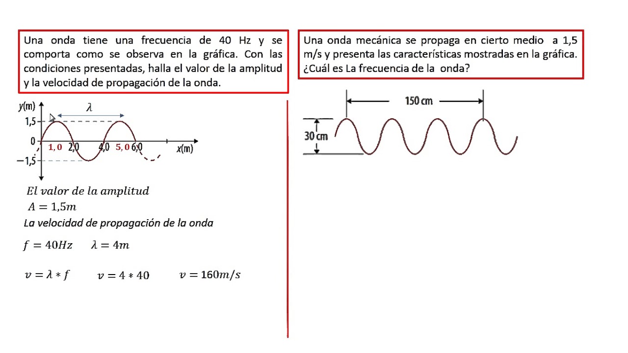 Frecuencia de 40 Hz