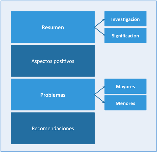 Estudios científicos respaldando efectividad