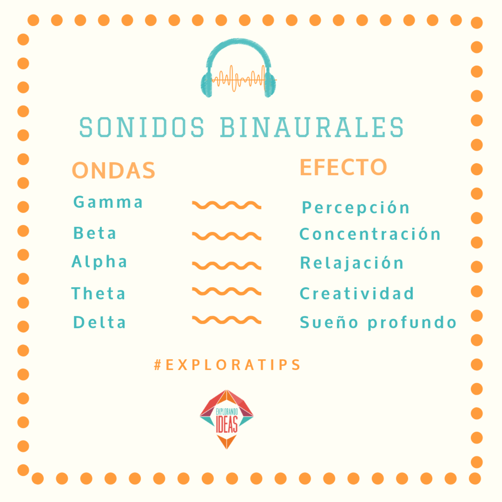 Programas especializados y ondas binaurales