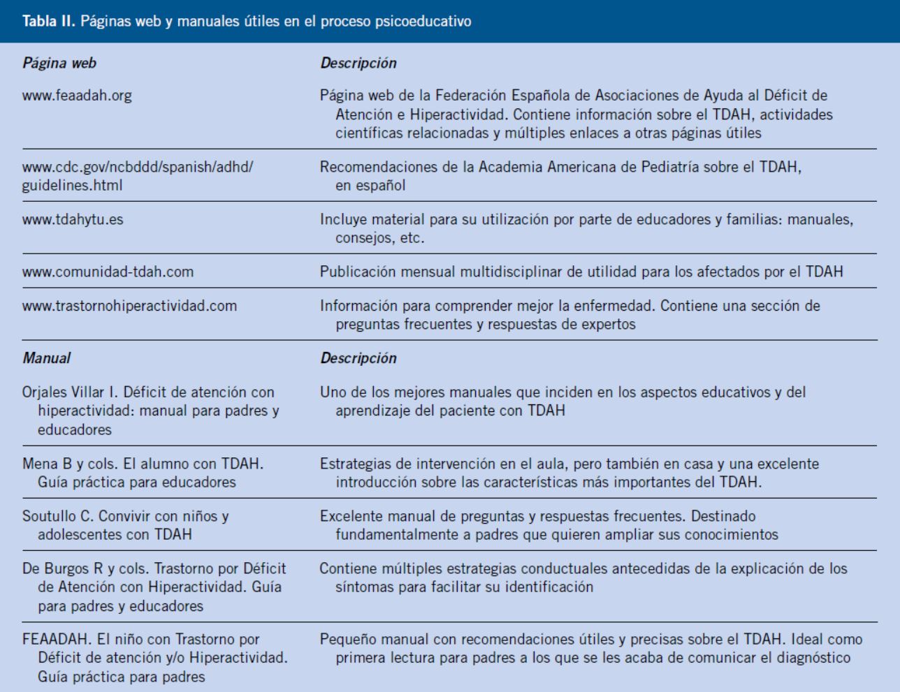 Combinación de terapias para TDAH