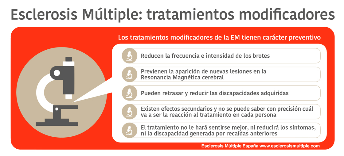 Múltiples opciones de tratamientos