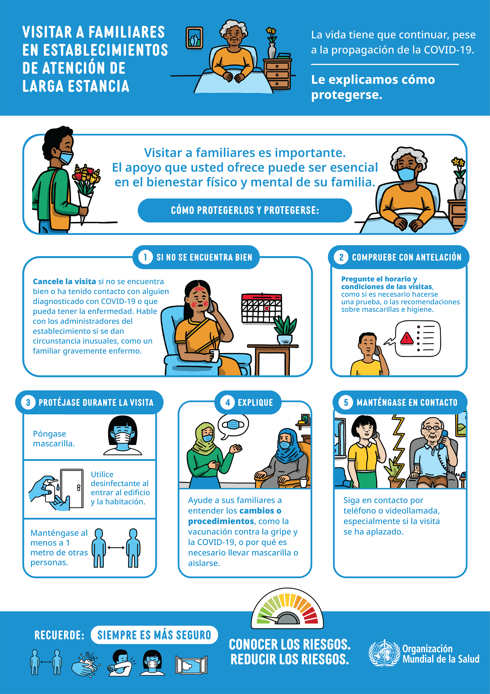 Precauciones y recomendaciones específicas